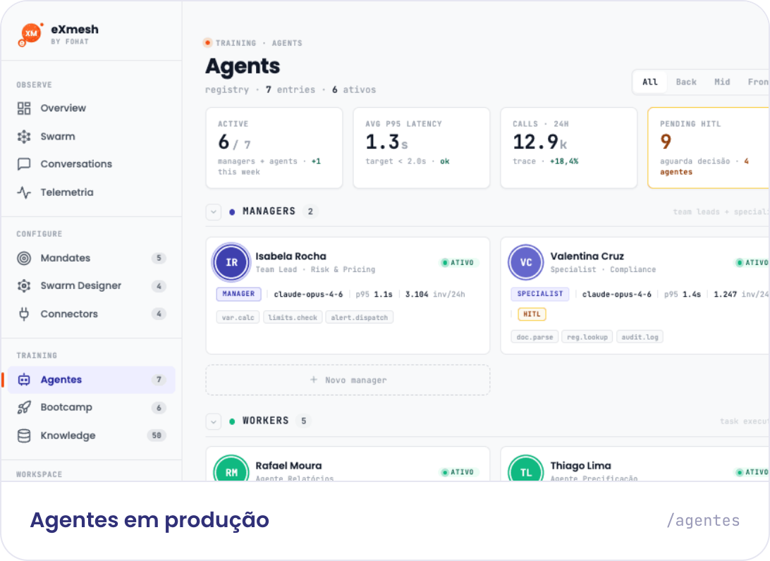 Dashboard eXmesh — agentes em produção
